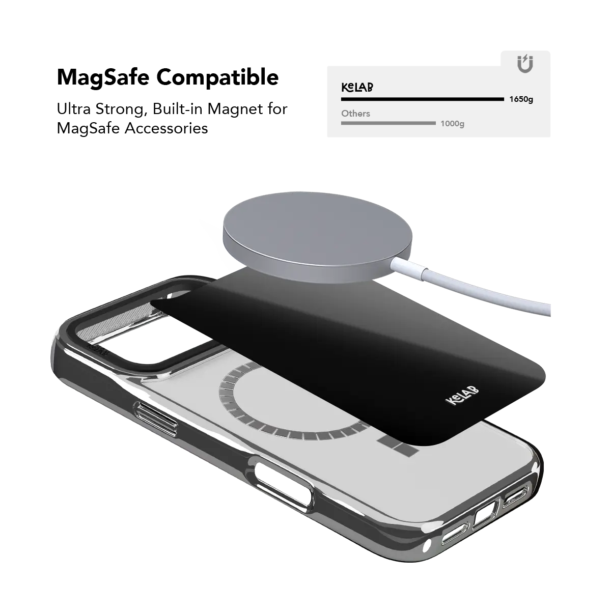 Solid Black iPhone Case